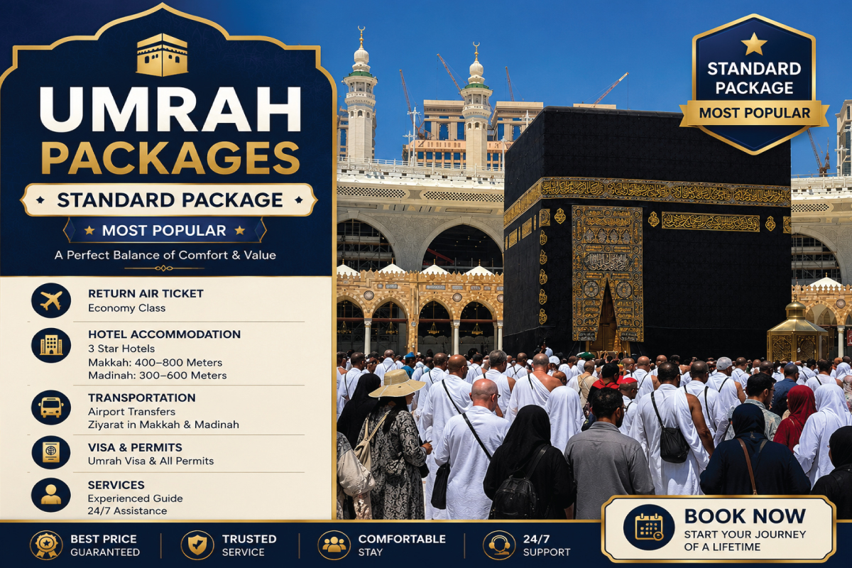 The Holy Kaaba in Makkah
